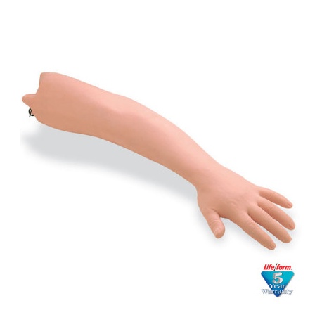 emodialysis Practice Arm