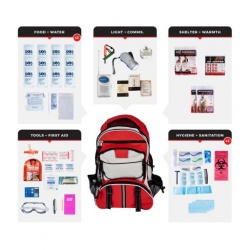 Two Person Guardian Deluxe Survival Kit